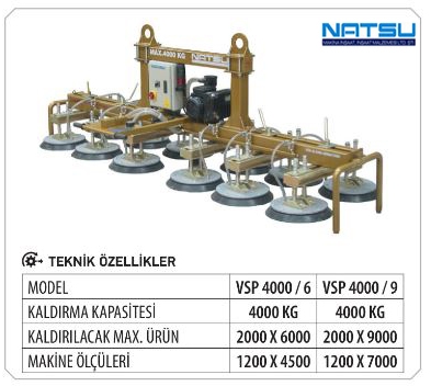 vakumla sac kaldırma ve taşıma sistemleri